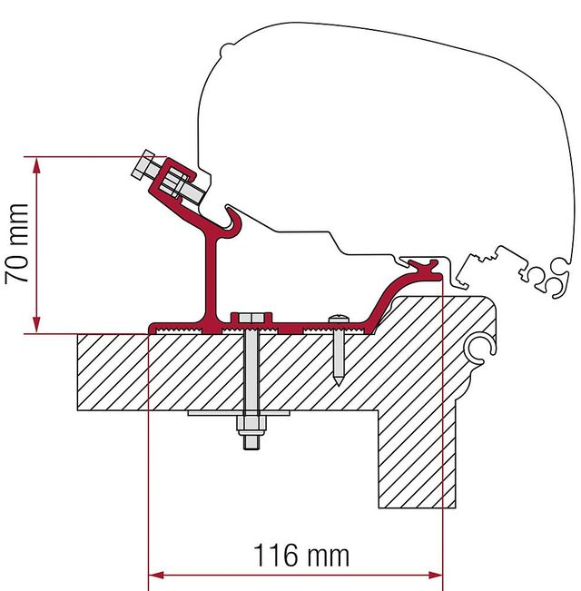 Adapterkit FIAMMA 4-tlg. zu Dachmarkise F5 S / F 65 L passend für Hobby Easy
